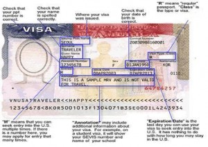 Visa J1 Au Pair USA